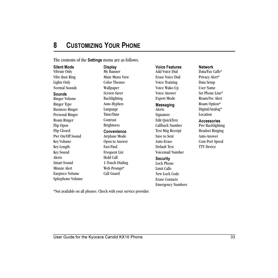 Ustomizing, Hone | Kyocera Candid KX16 User Manual | Page 39 / 64