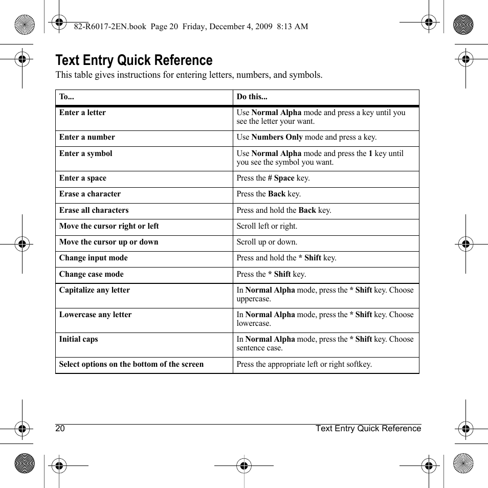 Text entry quick reference | Kyocera TOMO S2410 User Manual | Page 20 / 72