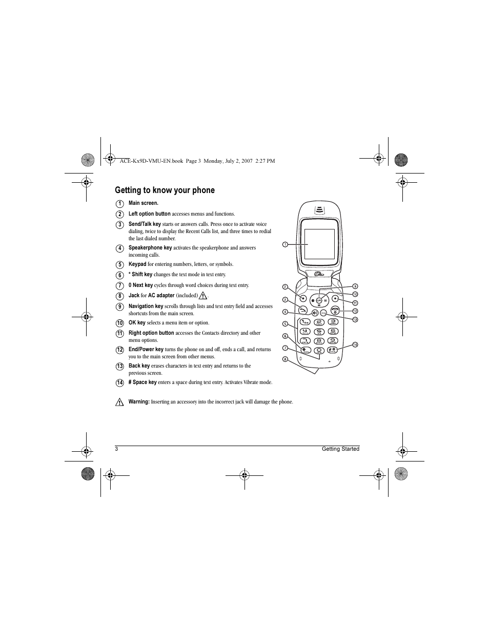 Getting to know your phone | Kyocera OYSTR KX9 User Manual | Page 10 / 64