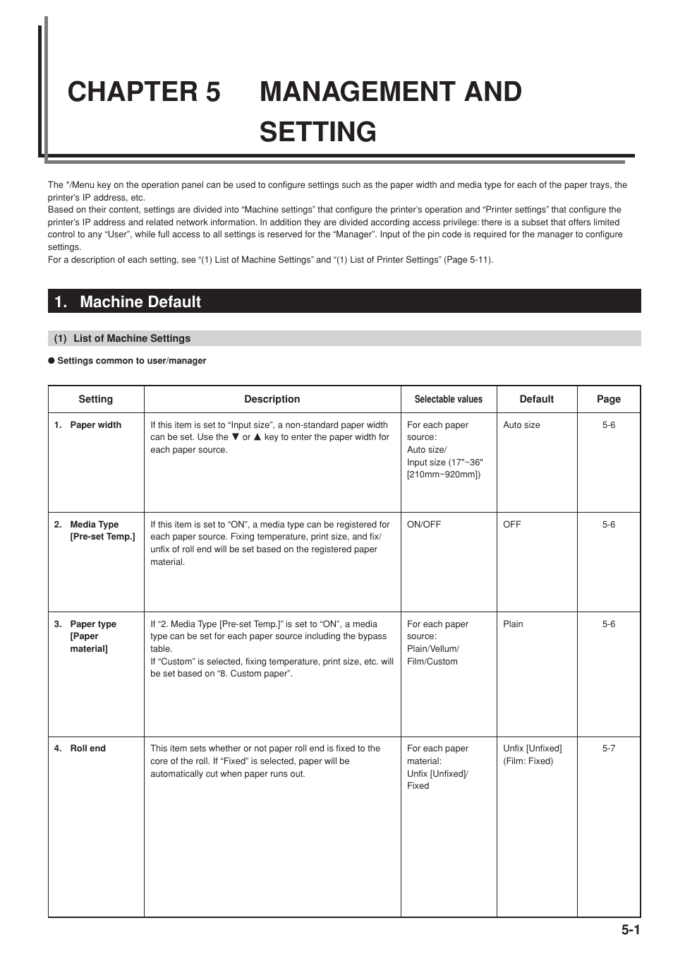 Chapter 5 management and setting, Machine default | Kyocera KM-P4845w User Manual | Page 35 / 68