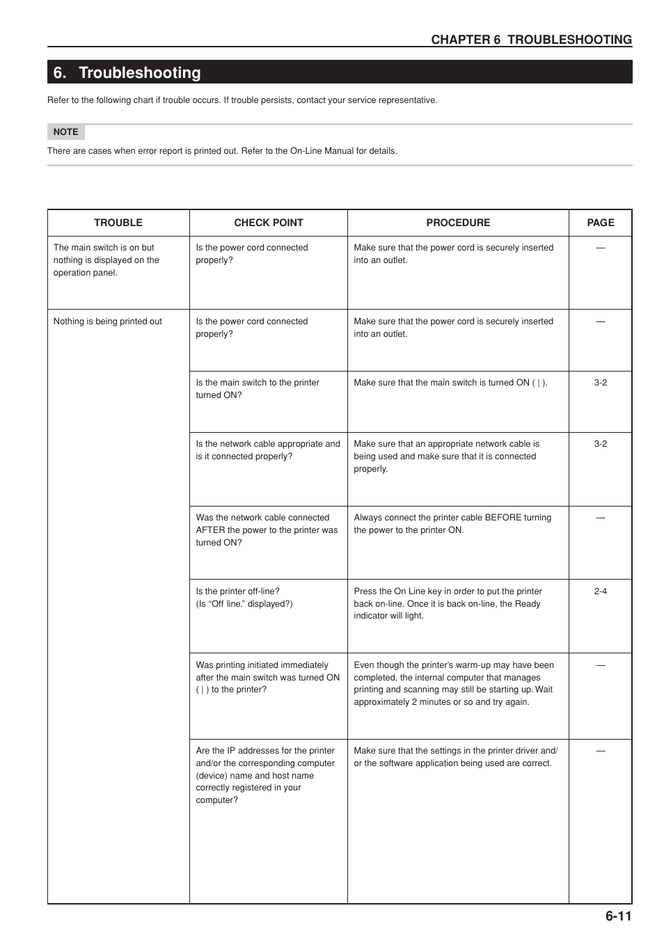 Troubleshooting, Chapter 6 troubleshooting | Kyocera KM-P4845w User Manual | Page 57 / 68
