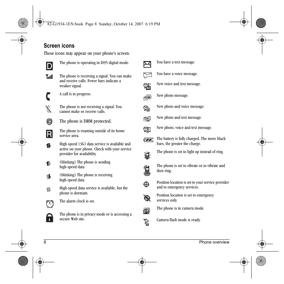 Screen icons | Kyocera Lingo M1000 User Manual | Page 16 / 88