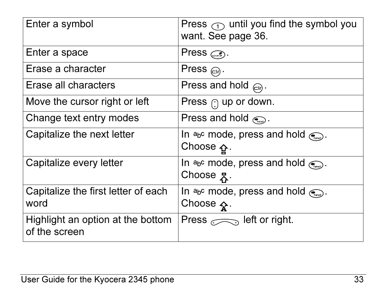 Kyocera 2345 User Manual | Page 53 / 120