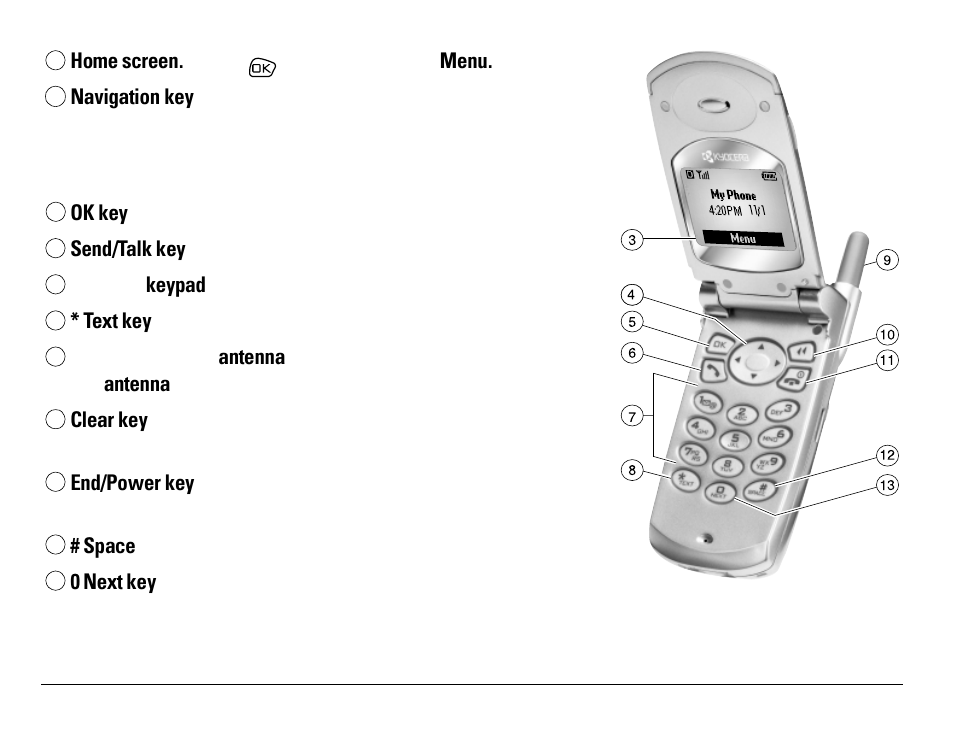 Kyocera S14 User Manual | Page 24 / 123