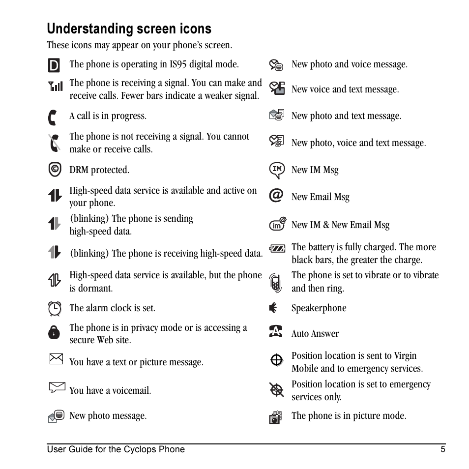 Understanding screen icons | Kyocera Cyclops K325 User Manual | Page 13 / 68