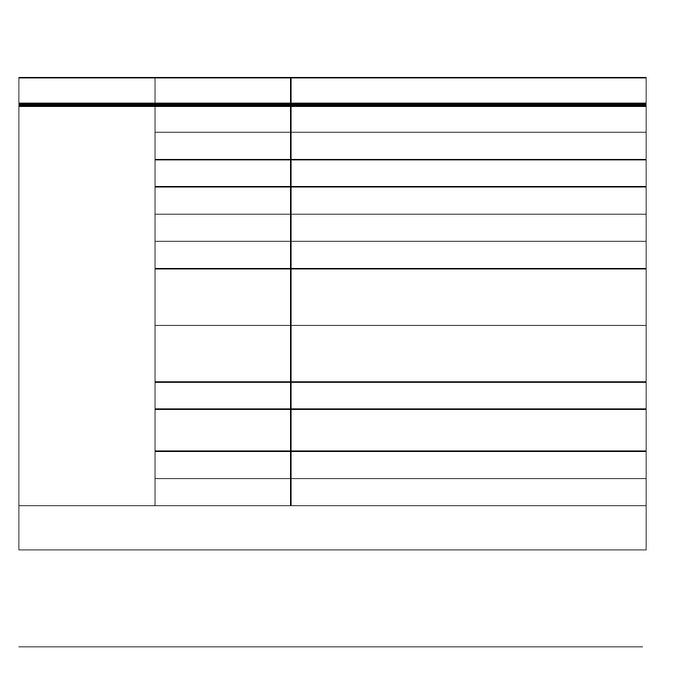 Main menu | Kyocera Rio E3100 User Manual | Page 18 / 88