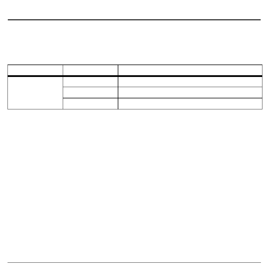 2 phone, Phone menu, Dialer | Phone, Phone me, 2phone, Make phone calls | Kyocera Rio E3100 User Manual | Page 20 / 88