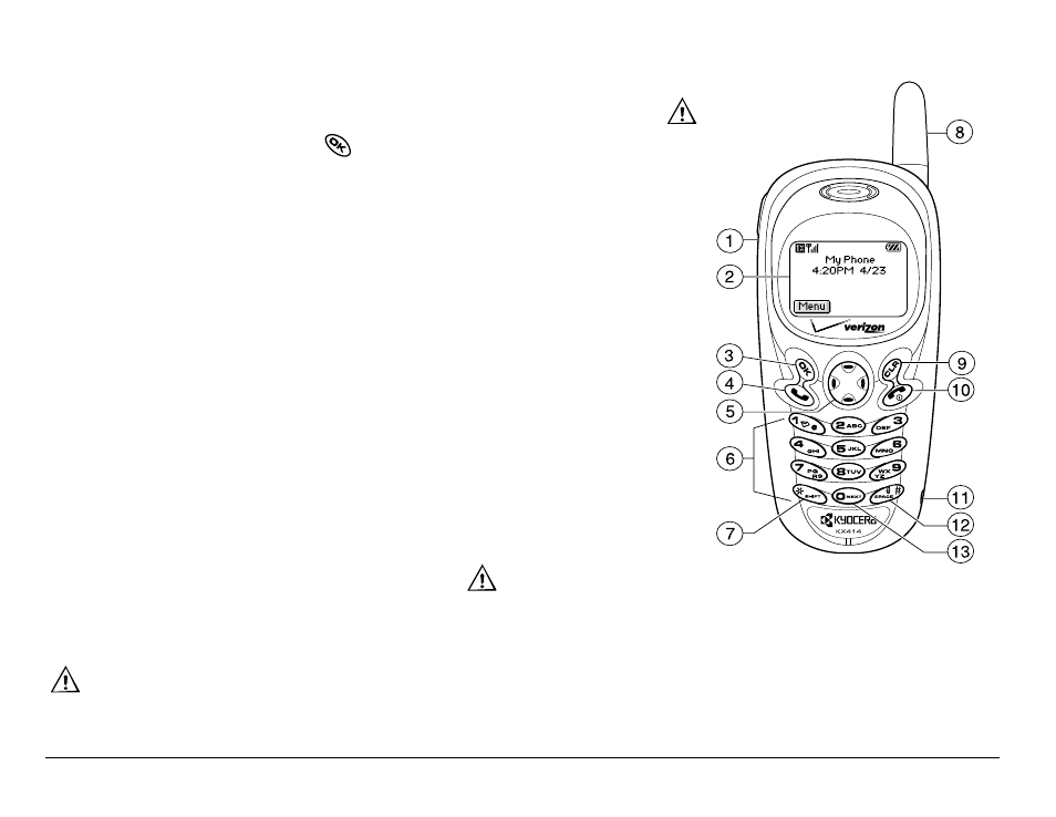 Getting to know your phone | Kyocera KX414 User Manual | Page 24 / 130