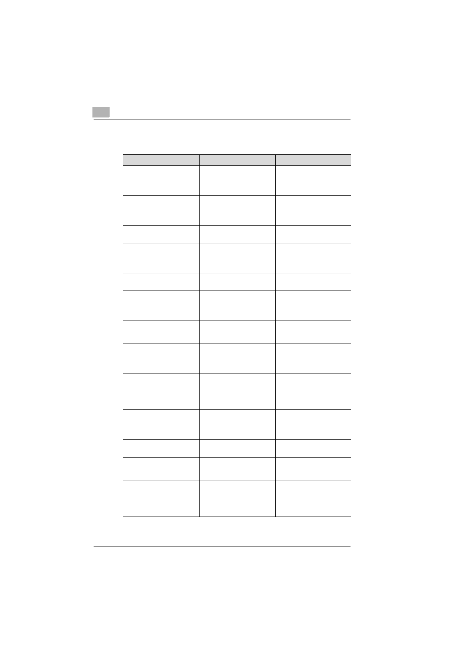 Other messages -44, 9 other messages | Kyocera KM-C1530 User Manual | Page 248 / 280