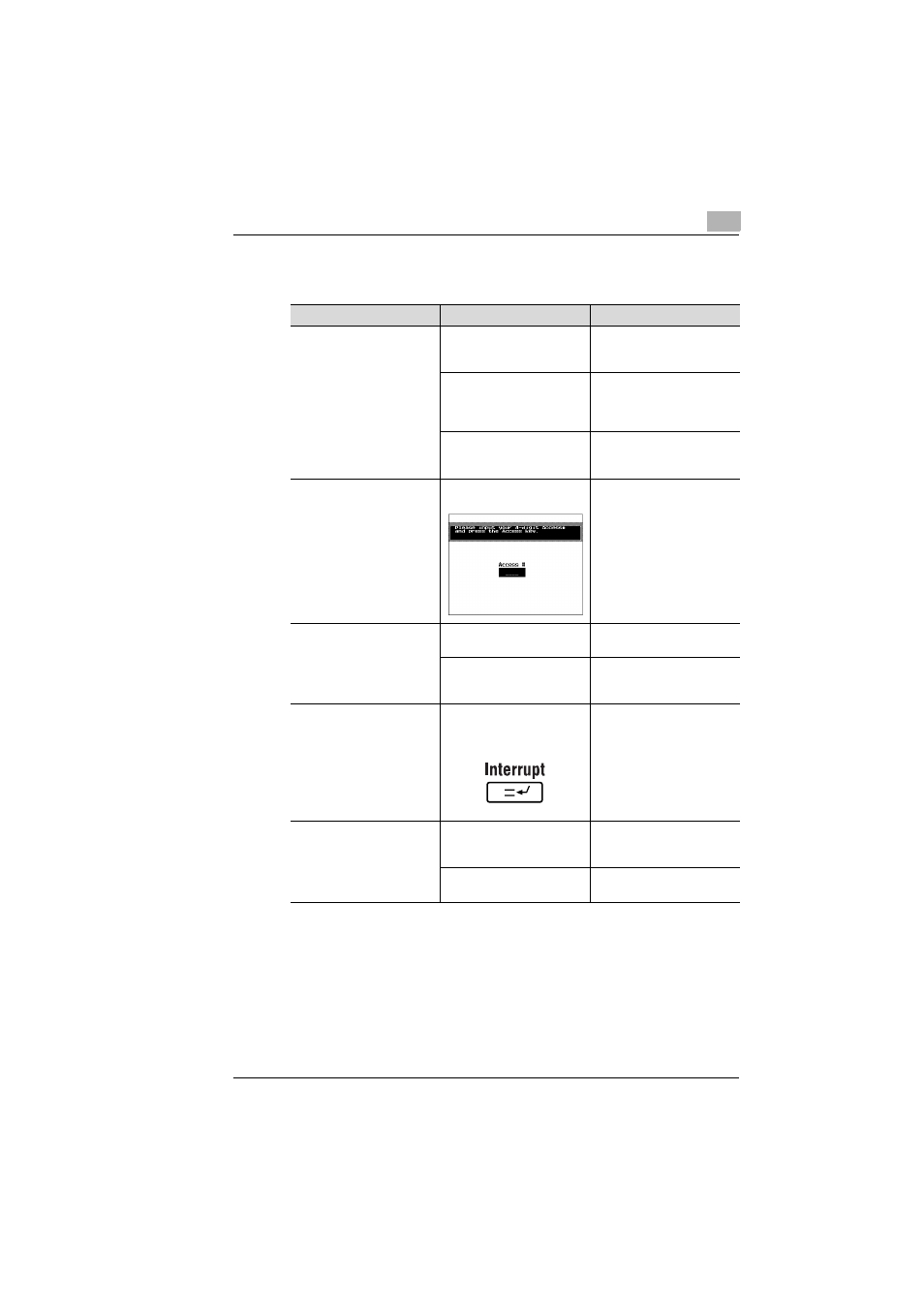 When the copier is not operating correctly -3, 2 when the copier is not operating correctly | Kyocera KM-C1530 User Manual | Page 253 / 280