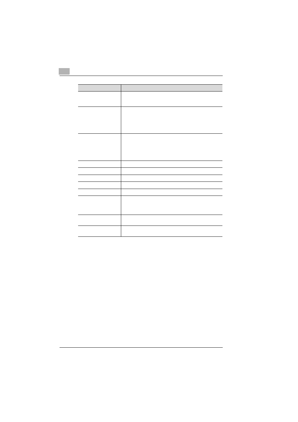 Kyocera KM-C1530 User Manual | Page 256 / 280