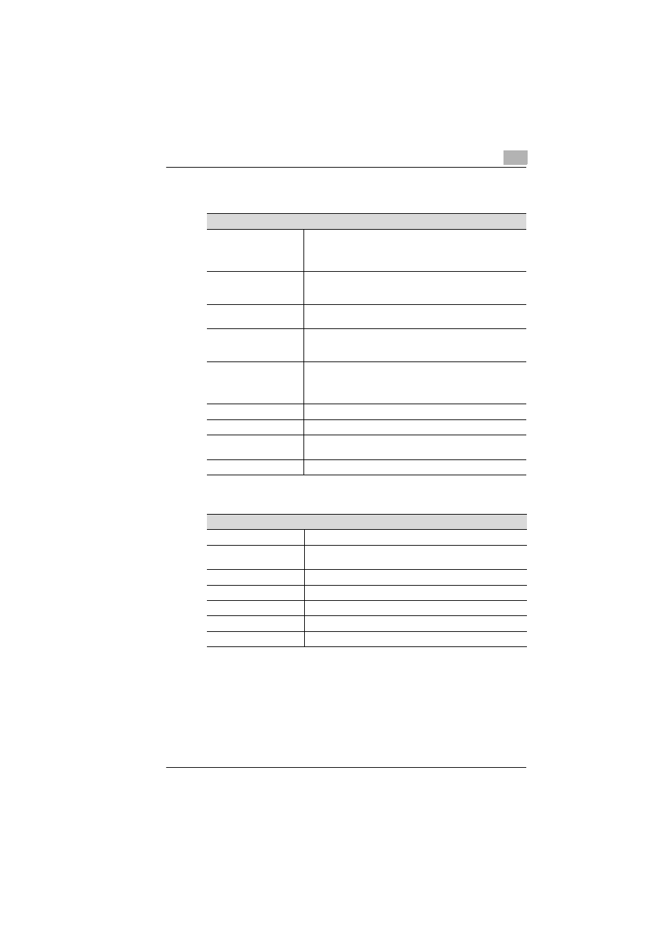 Kyocera KM-C1530 User Manual | Page 257 / 280