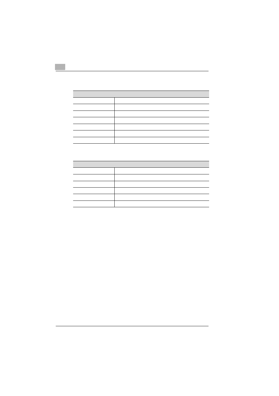 Kyocera KM-C1530 User Manual | Page 258 / 280