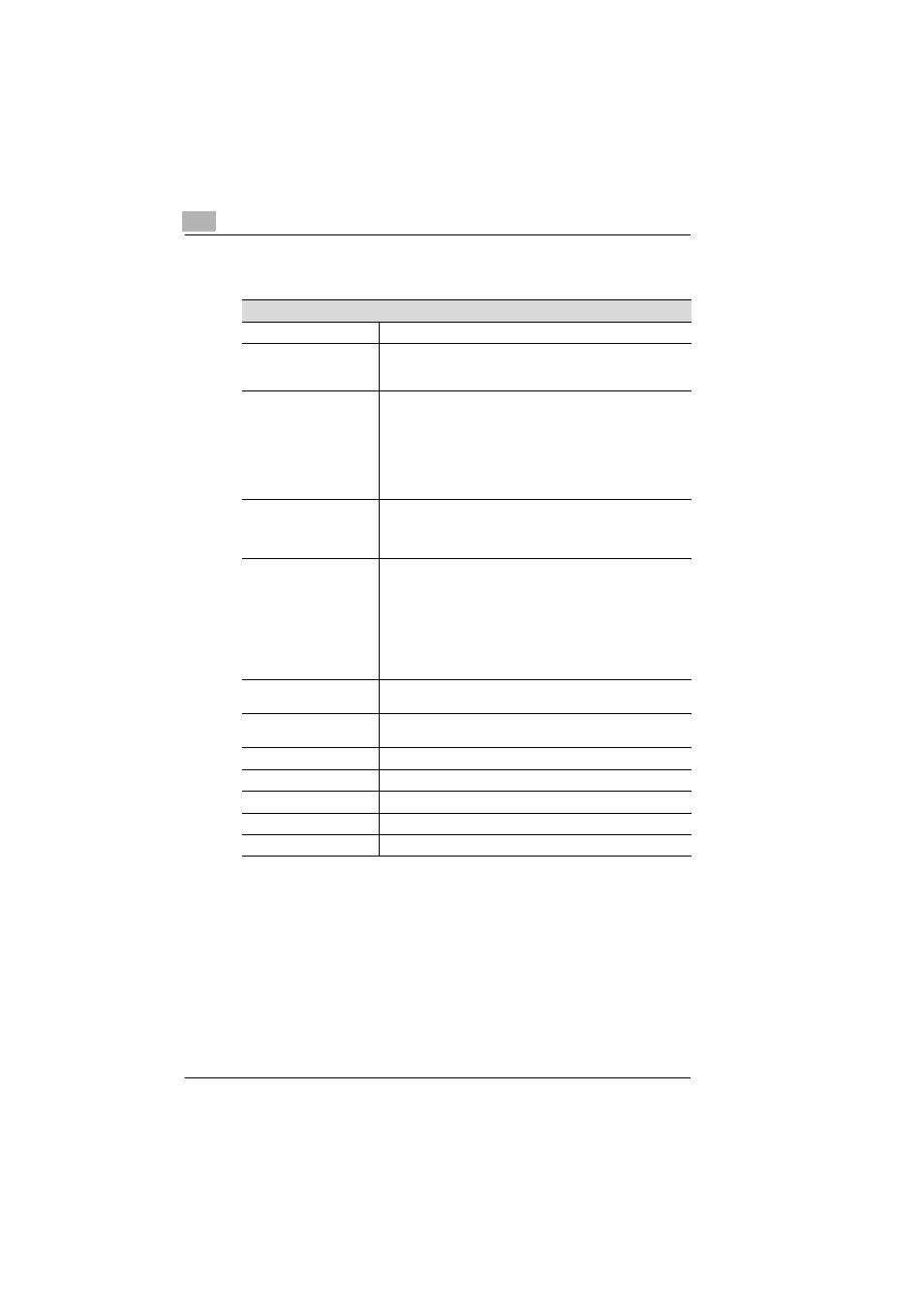 Finisher f-8430 -6 | Kyocera KM-C1530 User Manual | Page 260 / 280