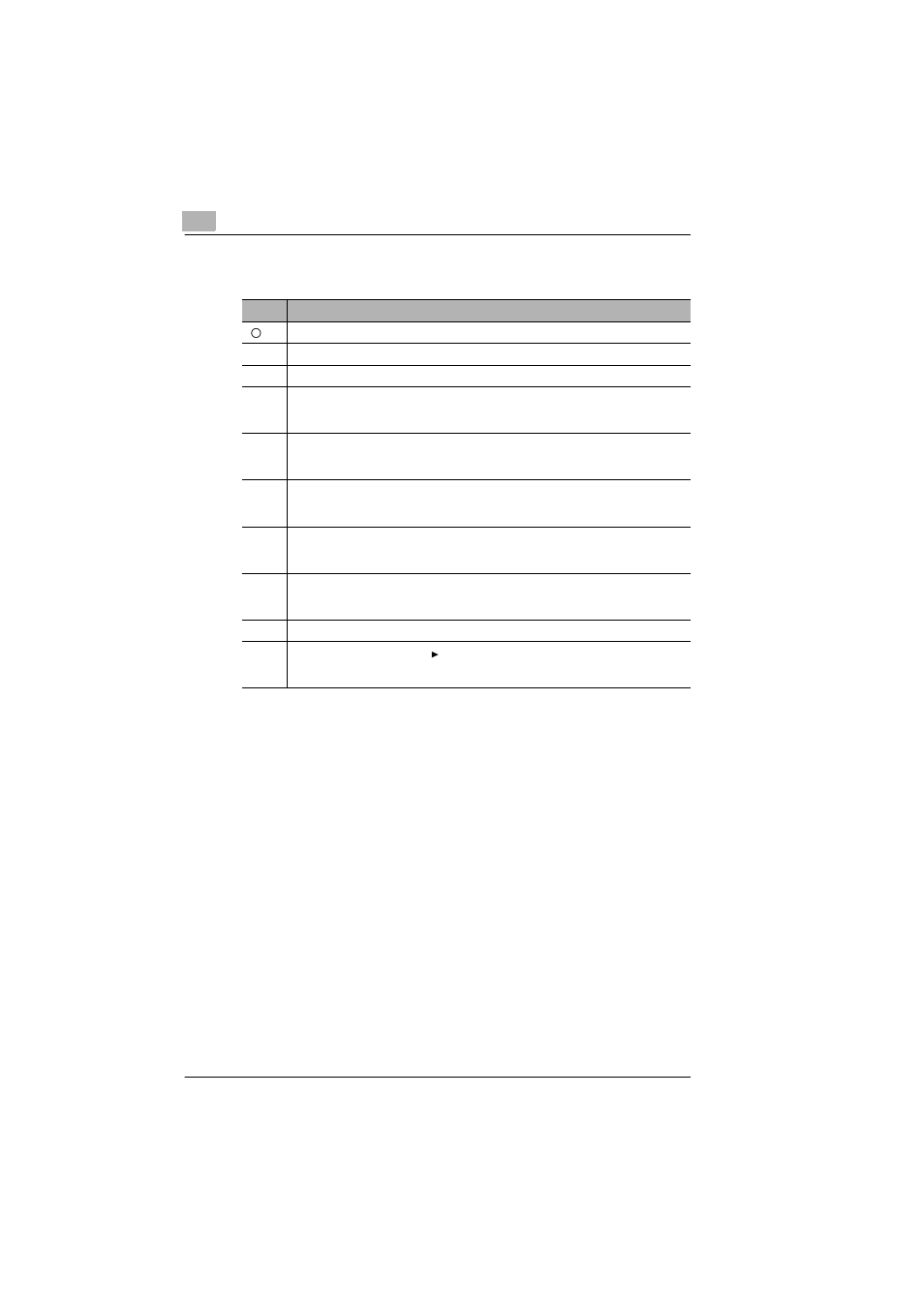 Function combination code keys -12 | Kyocera KM-C1530 User Manual | Page 266 / 280