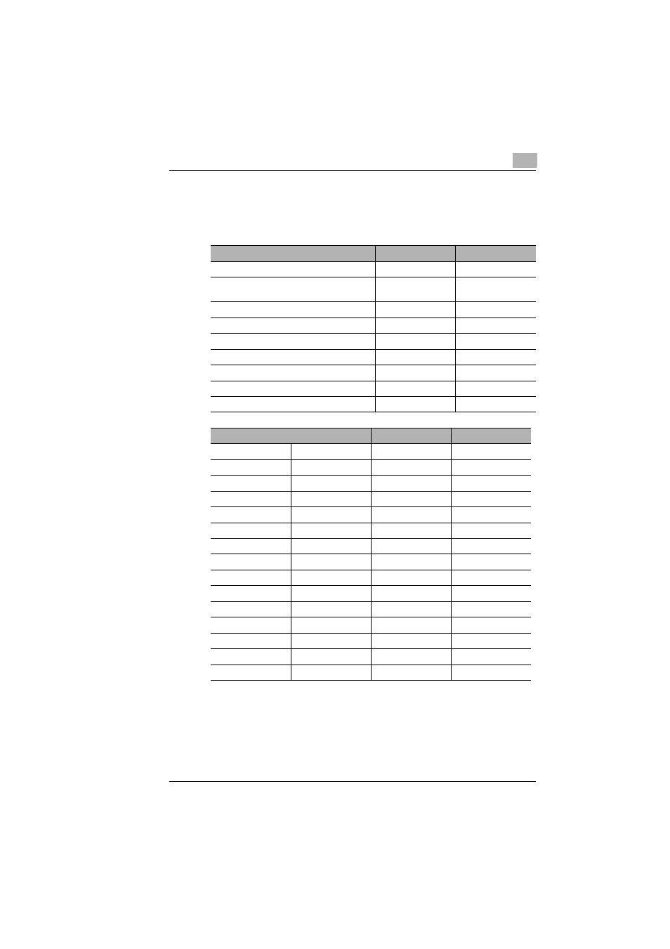 4 paper size and zoom ratio tables | Kyocera KM-C1530 User Manual | Page 267 / 280