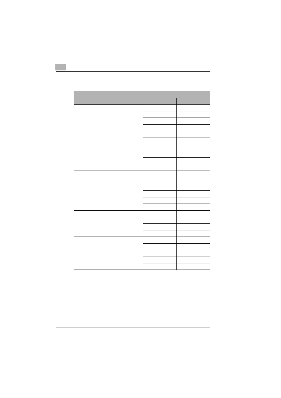Zoom ratios -14 | Kyocera KM-C1530 User Manual | Page 268 / 280
