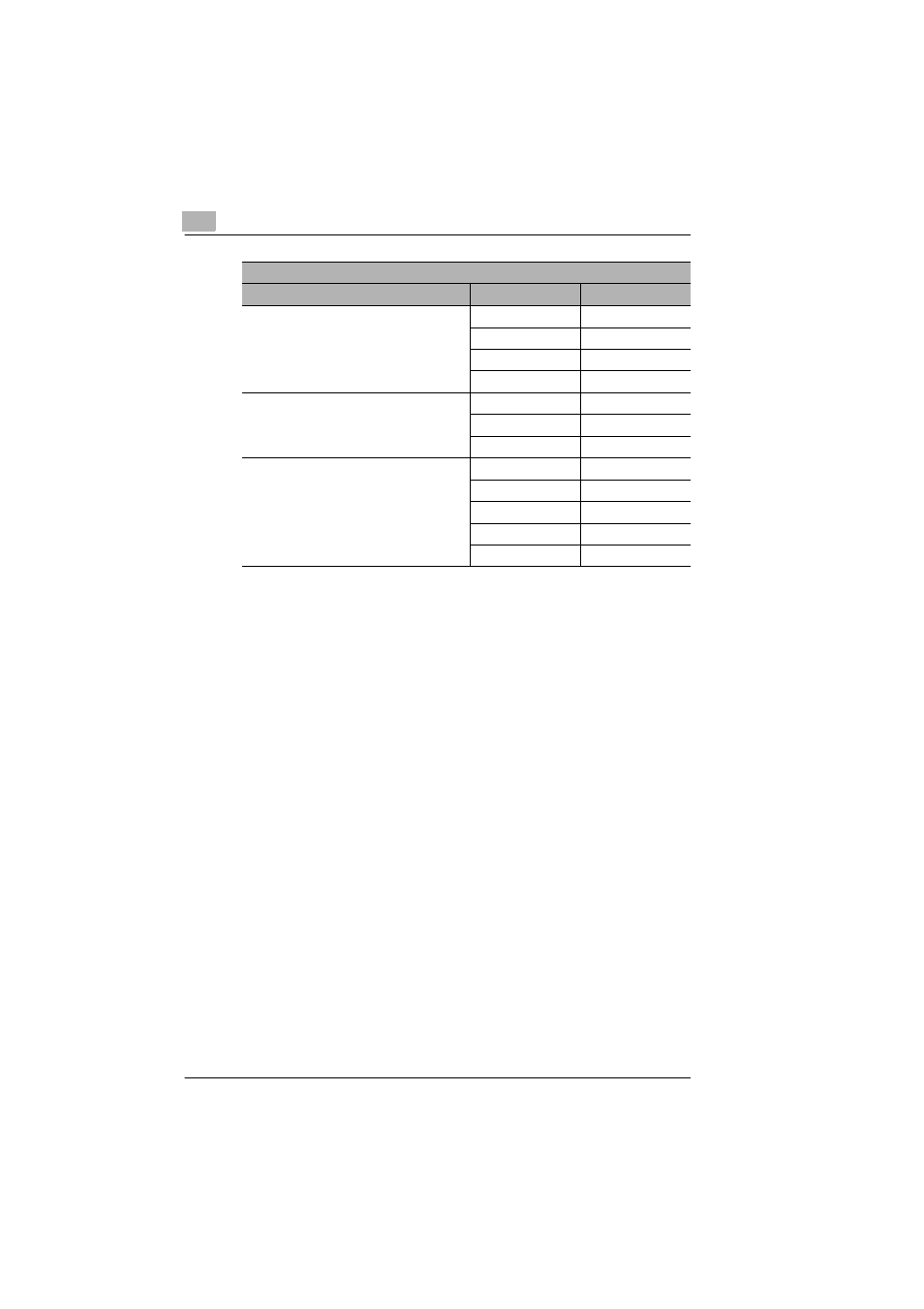 Kyocera KM-C1530 User Manual | Page 270 / 280