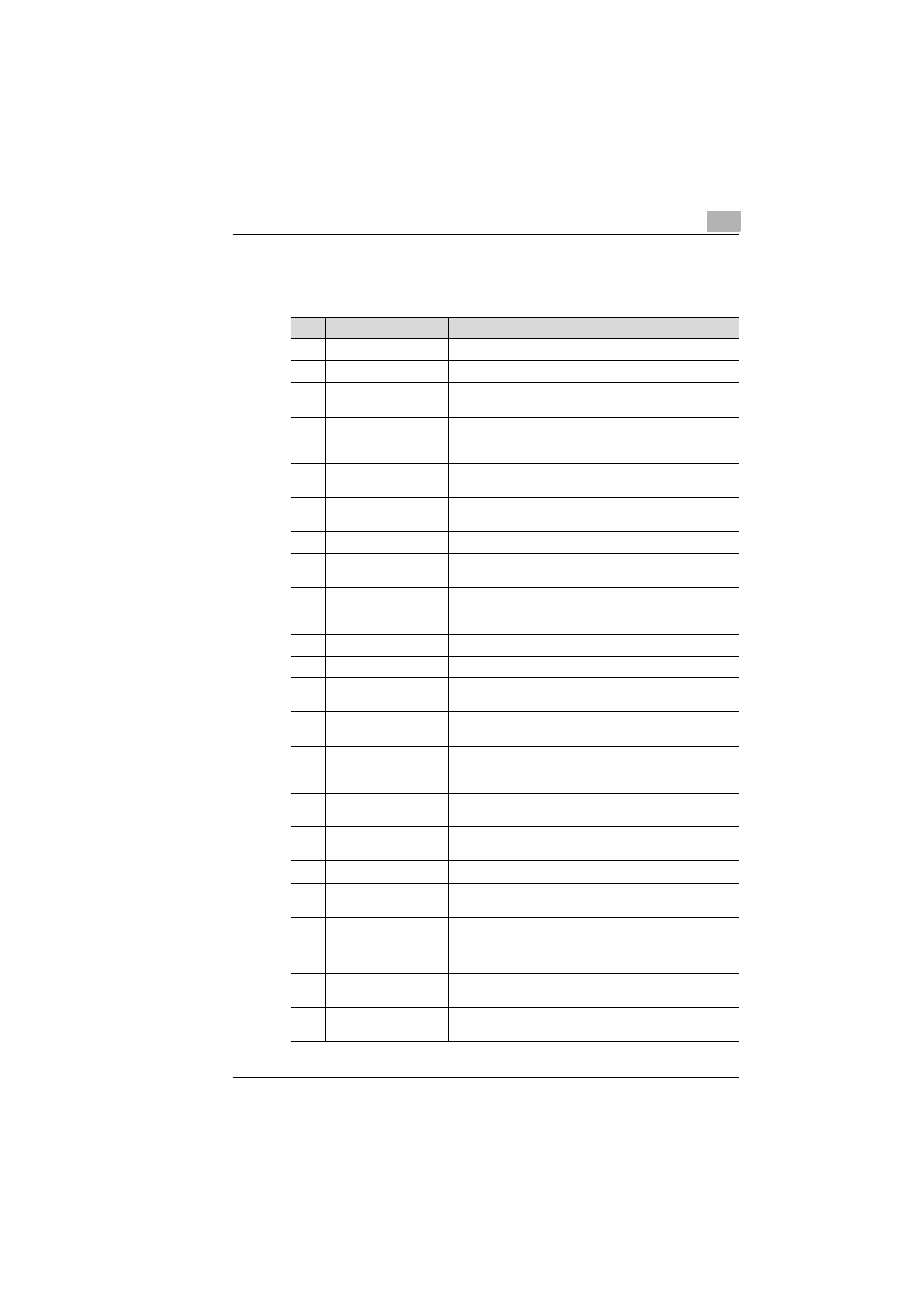 Kyocera KM-C1530 User Manual | Page 33 / 280