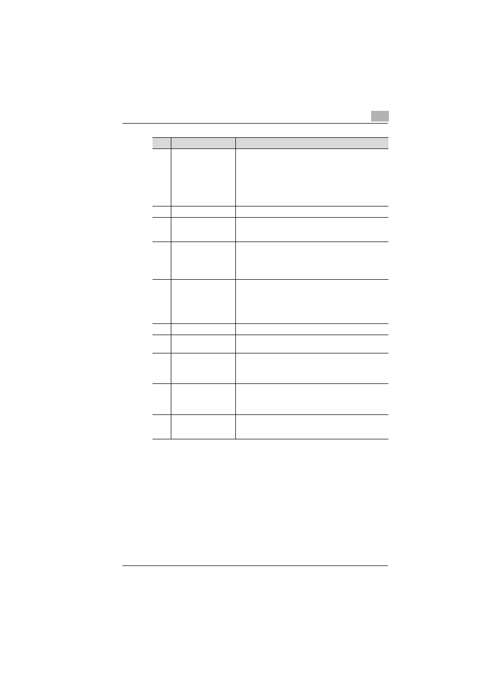Kyocera KM-C1530 User Manual | Page 43 / 280