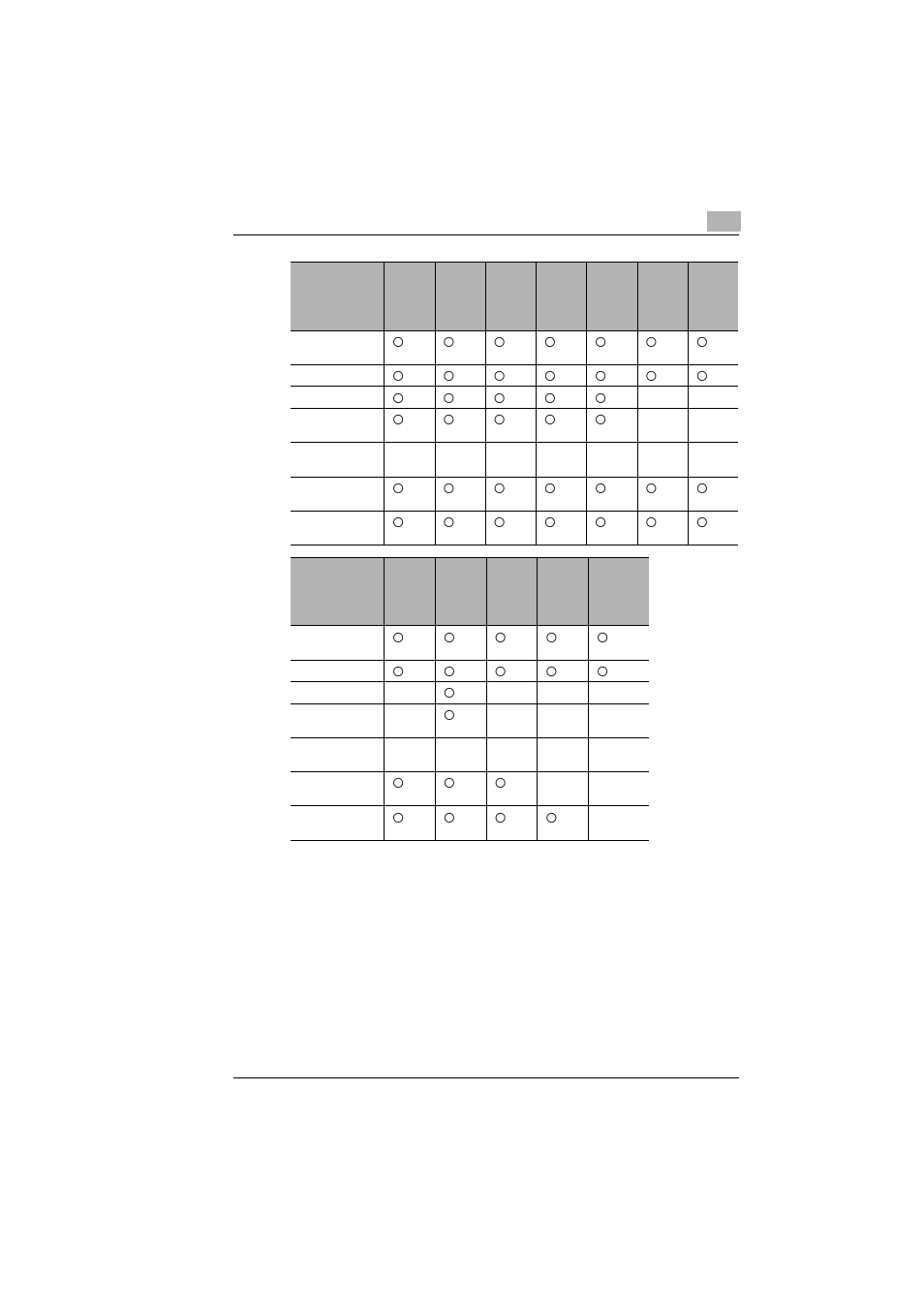 Kyocera KM-C1530 User Manual | Page 55 / 280