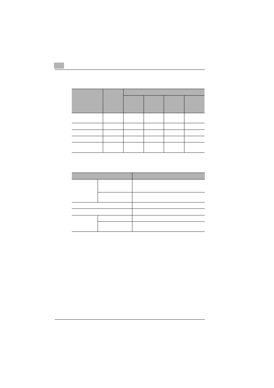 Kyocera KM-C1530 User Manual | Page 56 / 280