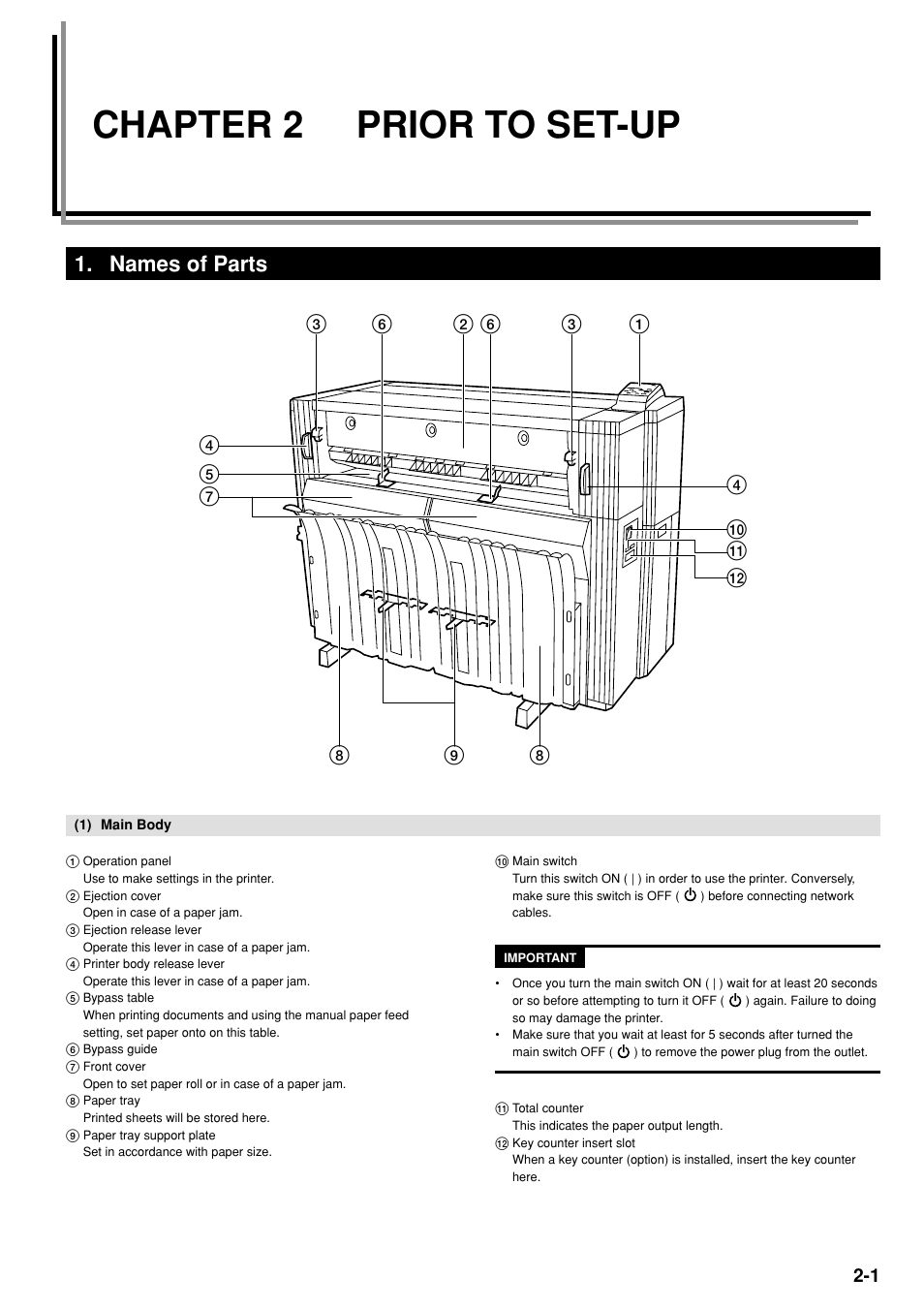 Chapter 2 prior to set-up, Names of parts, 1) main body | Chapter 2, Prior to set-up -1, Names of parts -1, 1) main body -1 | Kyocera KM-P4850w User Manual | Page 13 / 68