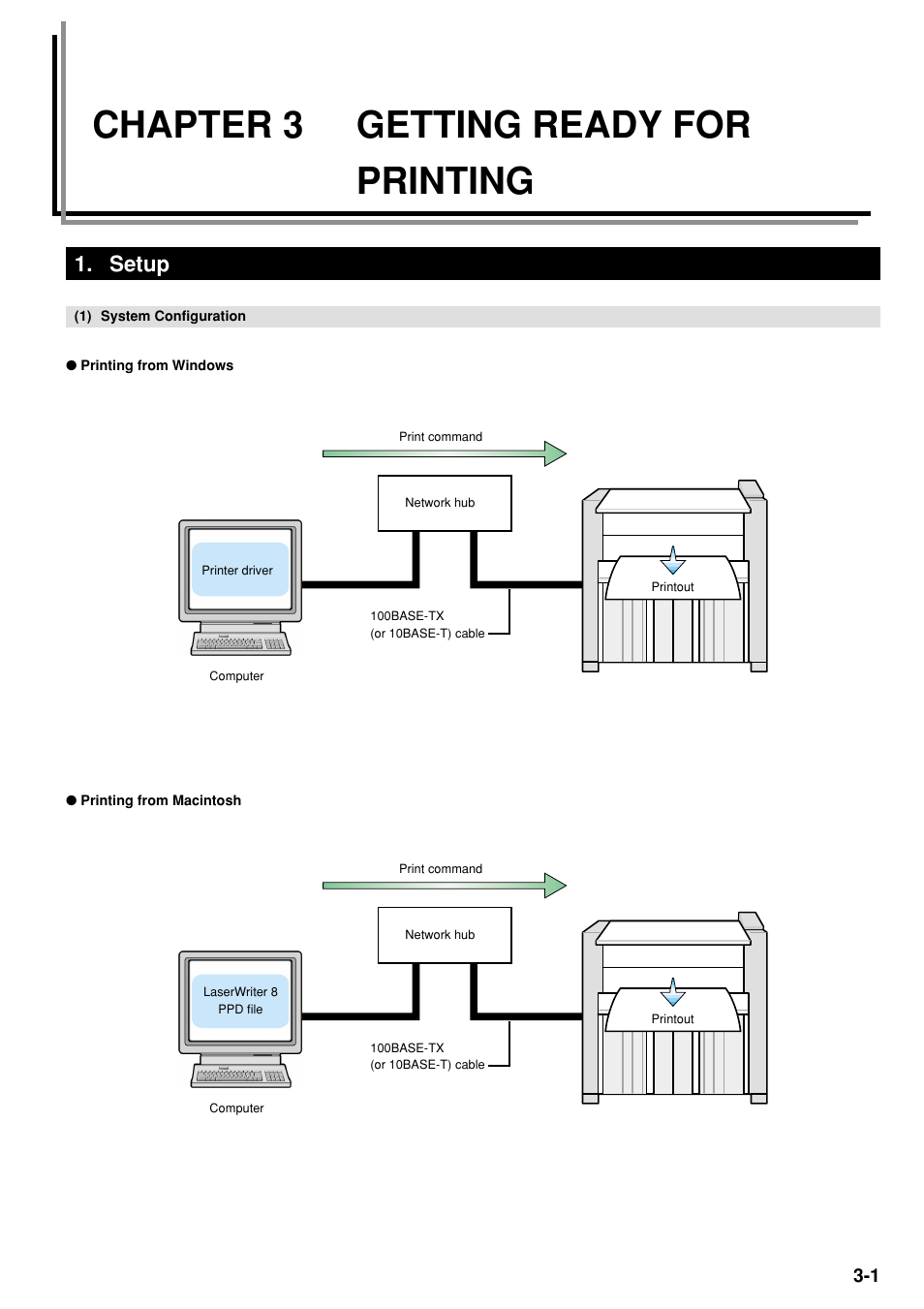 Chapter 3 getting ready for printing, Setup, 1) system configuration | Chapter 3, Getting ready for printing -1, Setup -1, 1) system configuration -1 | Kyocera KM-P4850w User Manual | Page 19 / 68