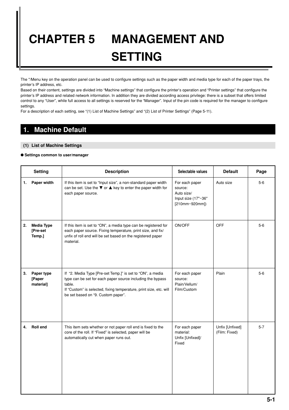 Chapter 5 management and setting, Machine default, 1) list of machine settings | Chapter 5, Management and setting -1, Machine default -1, 1) list of machine settings -1 | Kyocera KM-P4850w User Manual | Page 35 / 68
