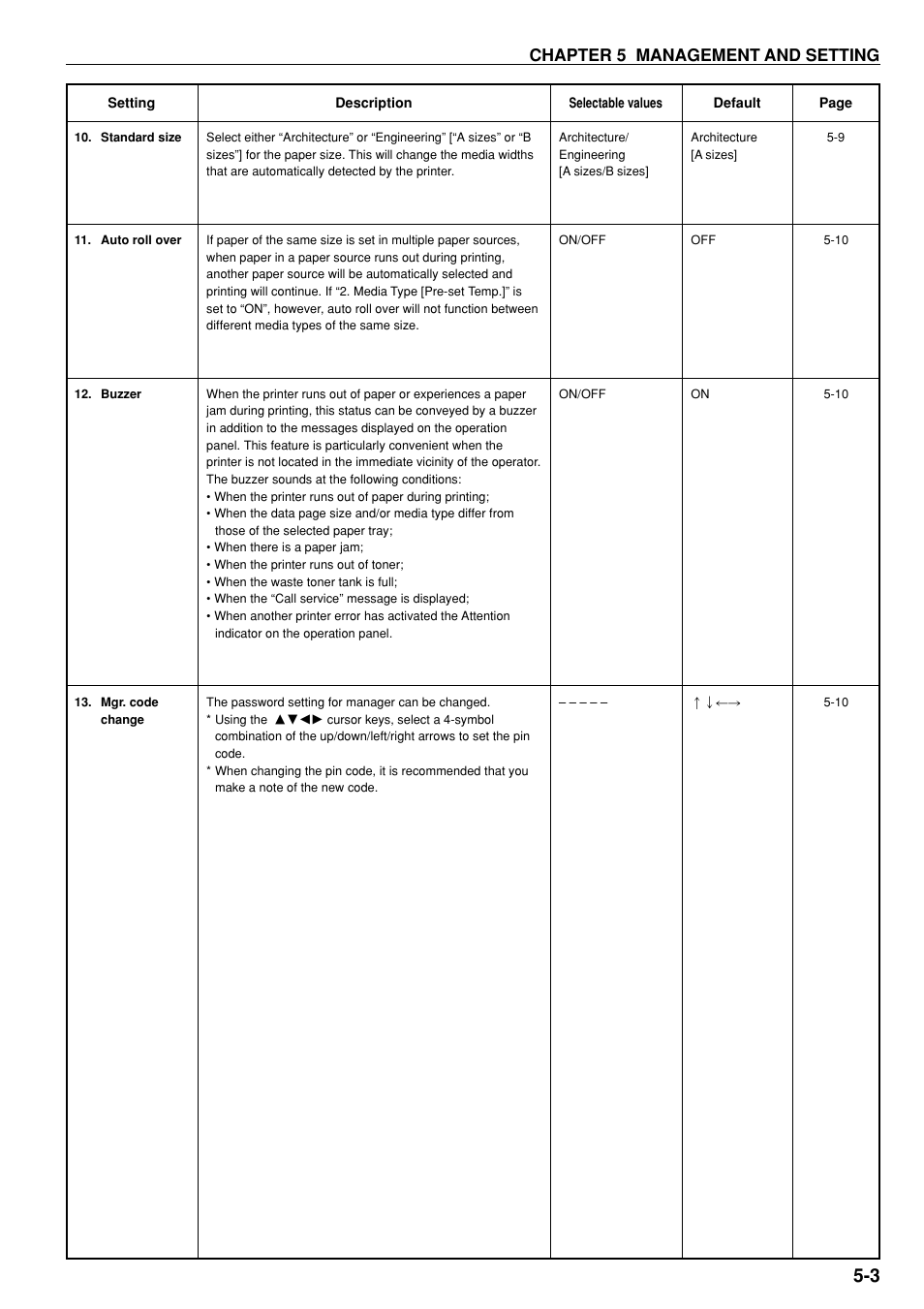 Chapter 5 management and setting | Kyocera KM-P4850w User Manual | Page 37 / 68