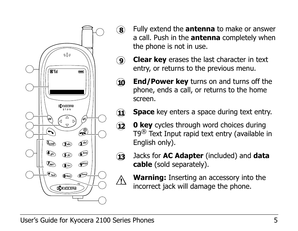 Kyocera 2100 Series User Manual | Page 25 / 123
