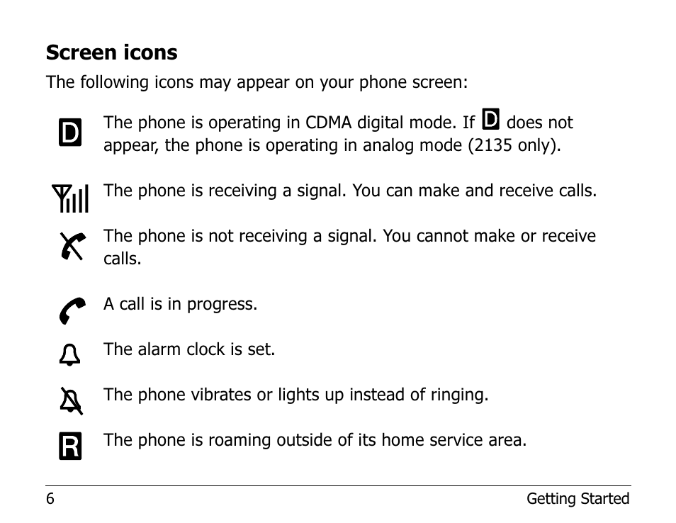 Screen icons | Kyocera 2100 Series User Manual | Page 26 / 123