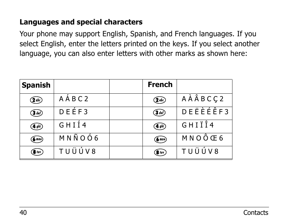 Kyocera 2100 Series User Manual | Page 60 / 123