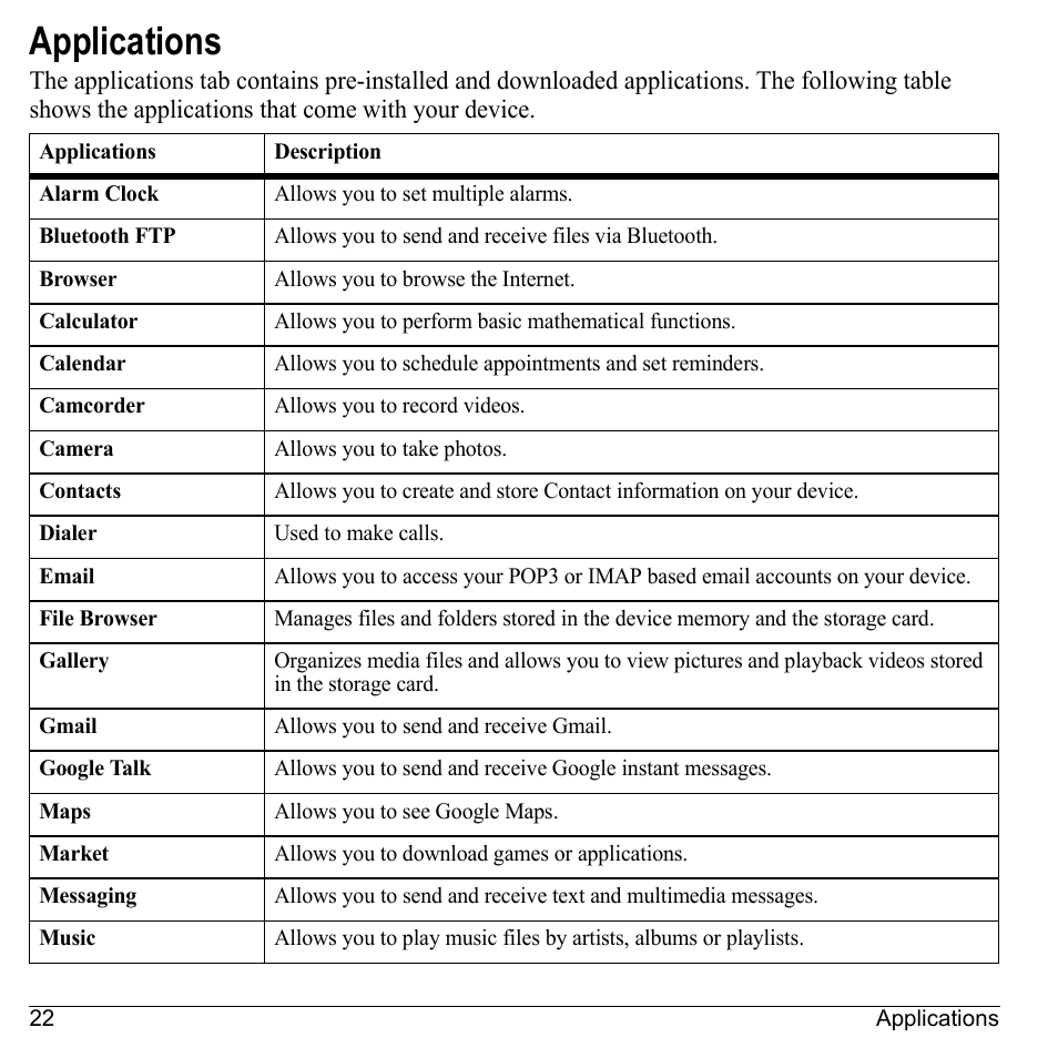 Applications | Kyocera Sanyo Zio ZioTM M6000 User Manual | Page 22 / 102
