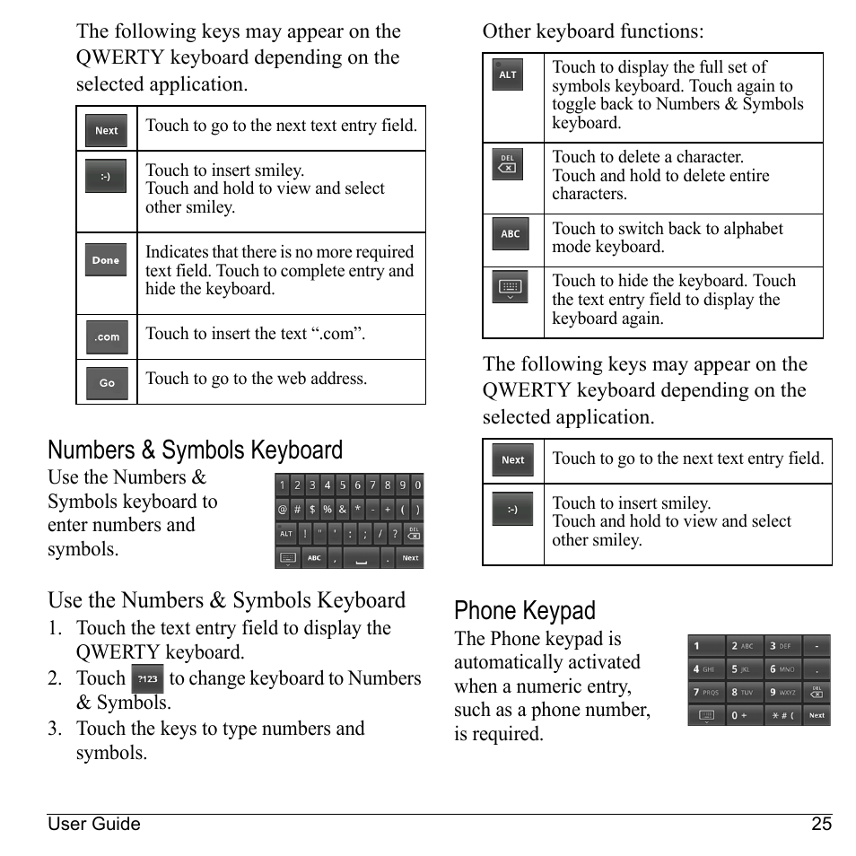 Numbers & symbols keyboard, Use the numbers & symbols keyboard, Phone keypad | Kyocera Sanyo Zio ZioTM M6000 User Manual | Page 25 / 102