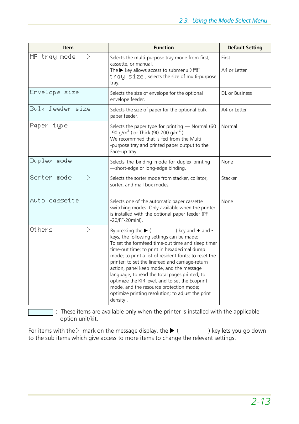 Kyocera FS-3700 User Manual | Page 45 / 116