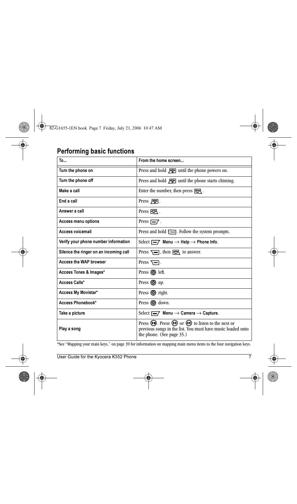 Performing basic functions | Kyocera K352 User Manual | Page 13 / 64