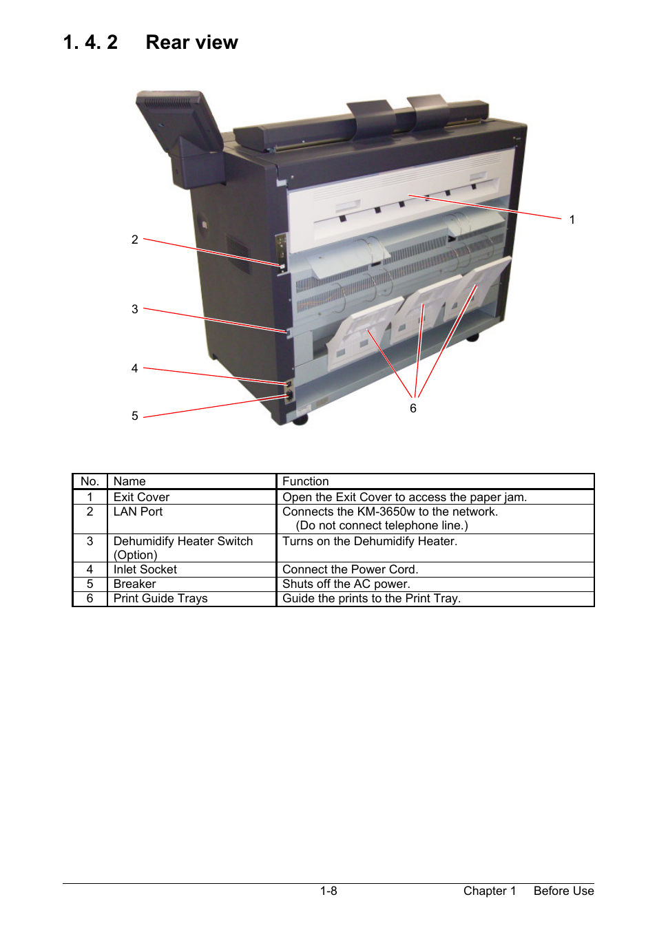4. 2 rear view | Kyocera KM-3650w User Manual | Page 11 / 62