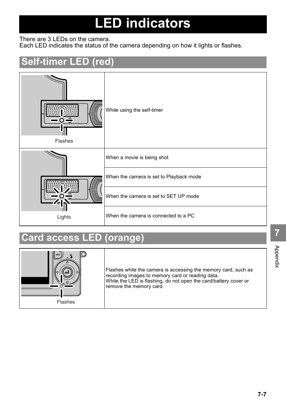 Led indicators, Self-timer led (red), Card access led (orange) | Kyocera Finecam SL400R User Manual | Page 129 / 134