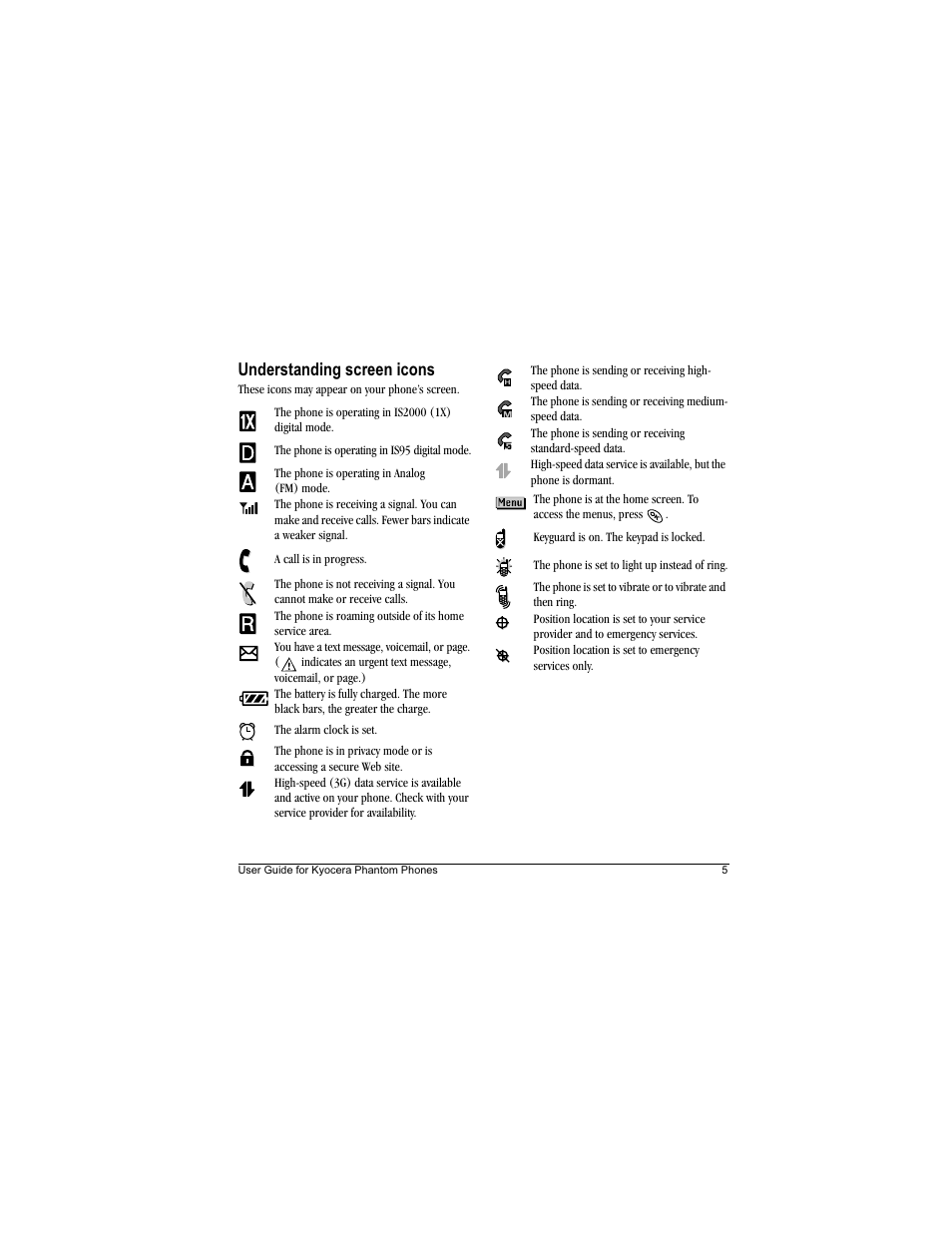 Understanding screen icons | Kyocera Phantom TXLCC10042B User Manual | Page 13 / 60