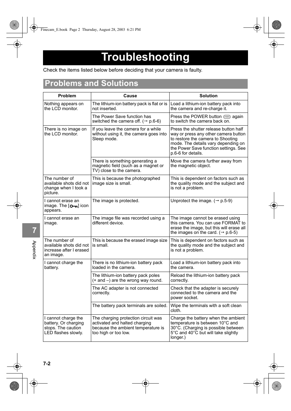 Troubleshooting, Problems and solutions | Kyocera SL300R User Manual | Page 124 / 134