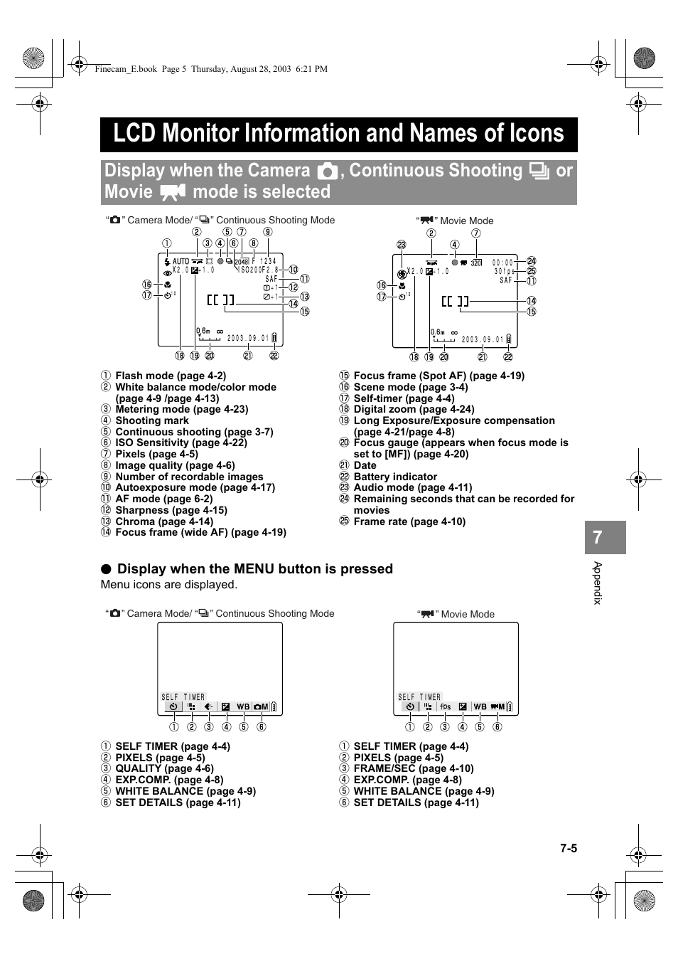 Lcd monitor information and names of icons, Display when the menu button is pressed | Kyocera SL300R User Manual | Page 127 / 134