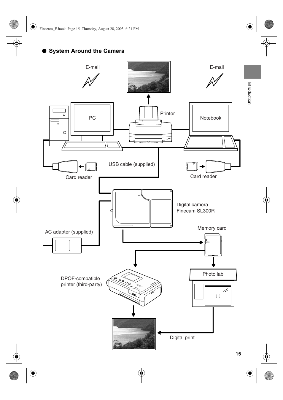 Kyocera SL300R User Manual | Page 15 / 134