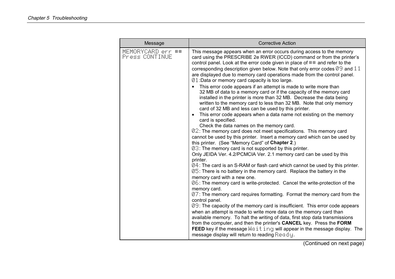 Kyocera DP-3600 User Manual | Page 180 / 250