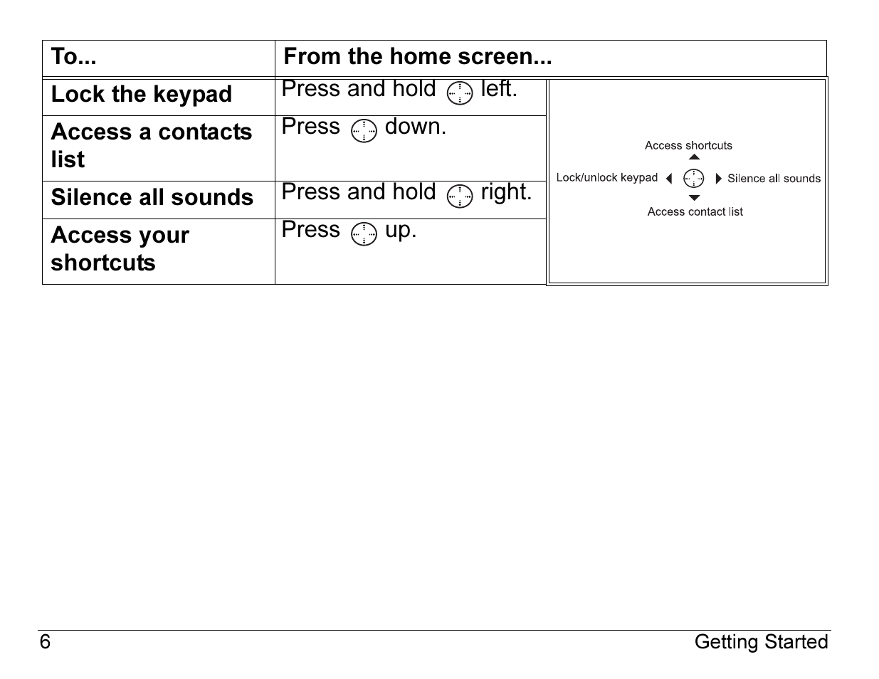 Kyocera 3245 User Manual | Page 26 / 146