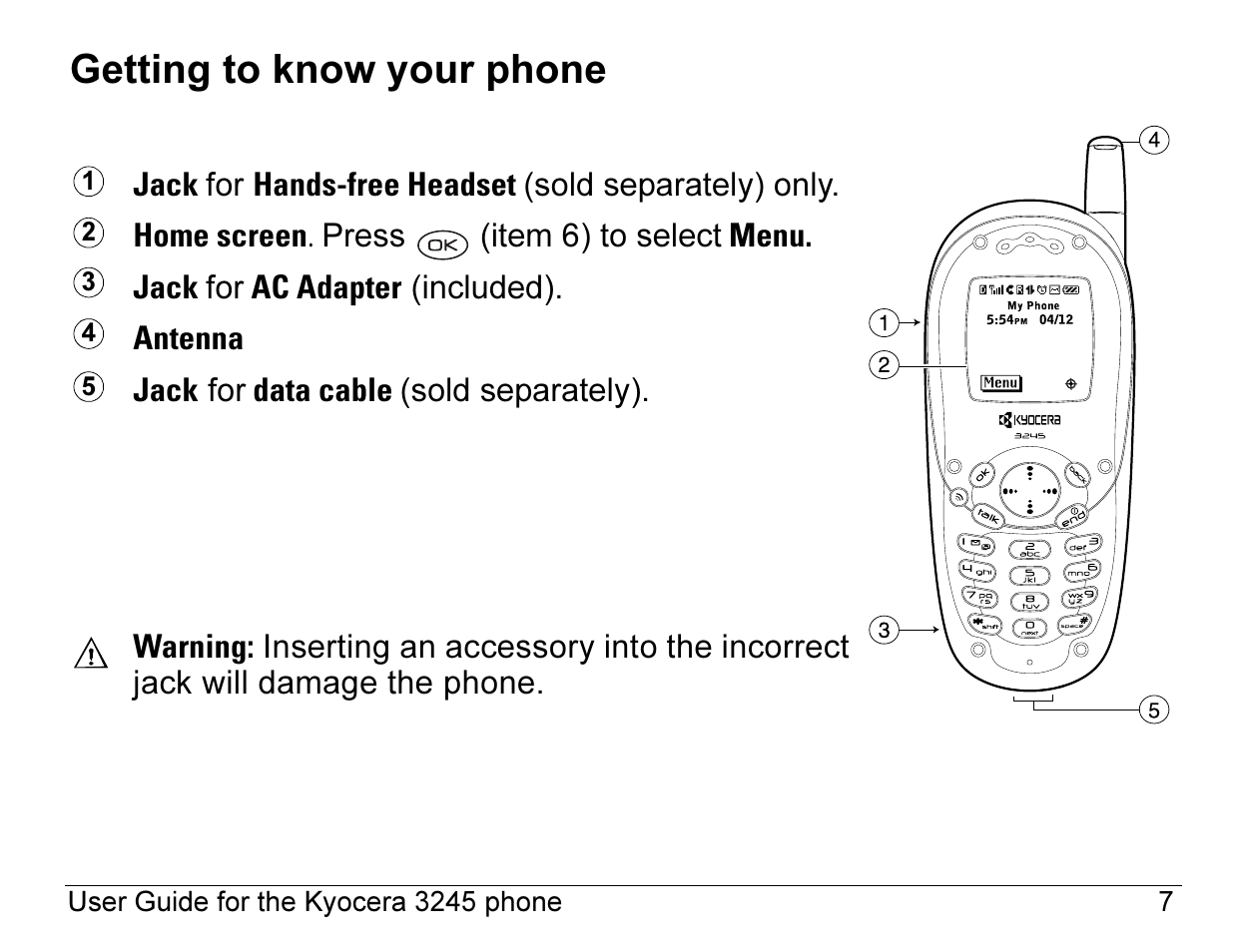 Getting to know your phone | Kyocera 3245 User Manual | Page 27 / 146