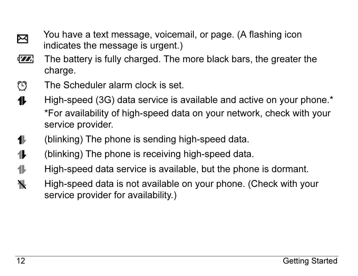 Kyocera 3245 User Manual | Page 32 / 146