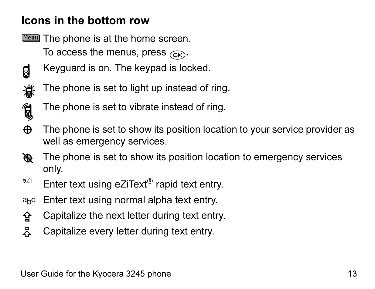 Icons in the bottom row | Kyocera 3245 User Manual | Page 33 / 146