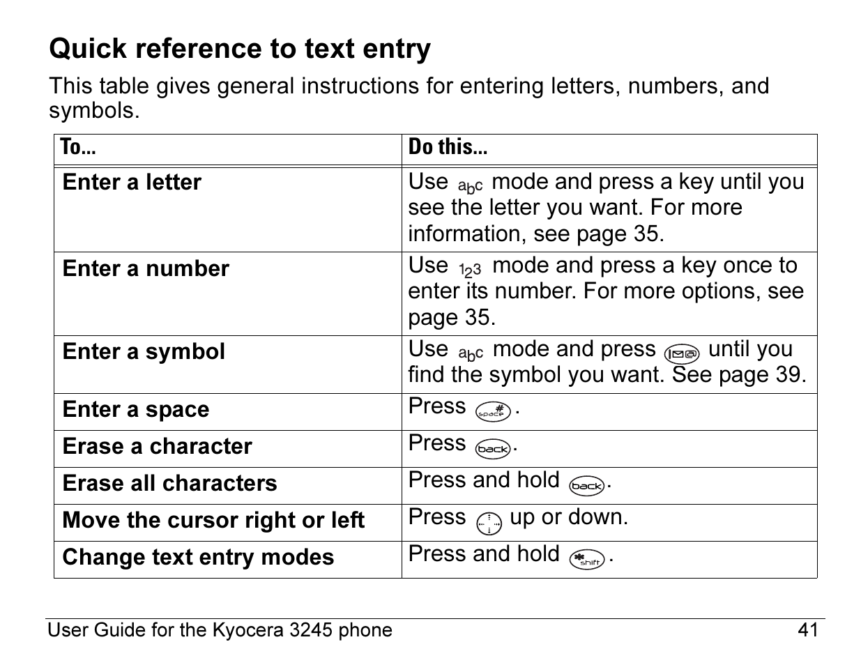 Quick reference to text entry | Kyocera 3245 User Manual | Page 61 / 146