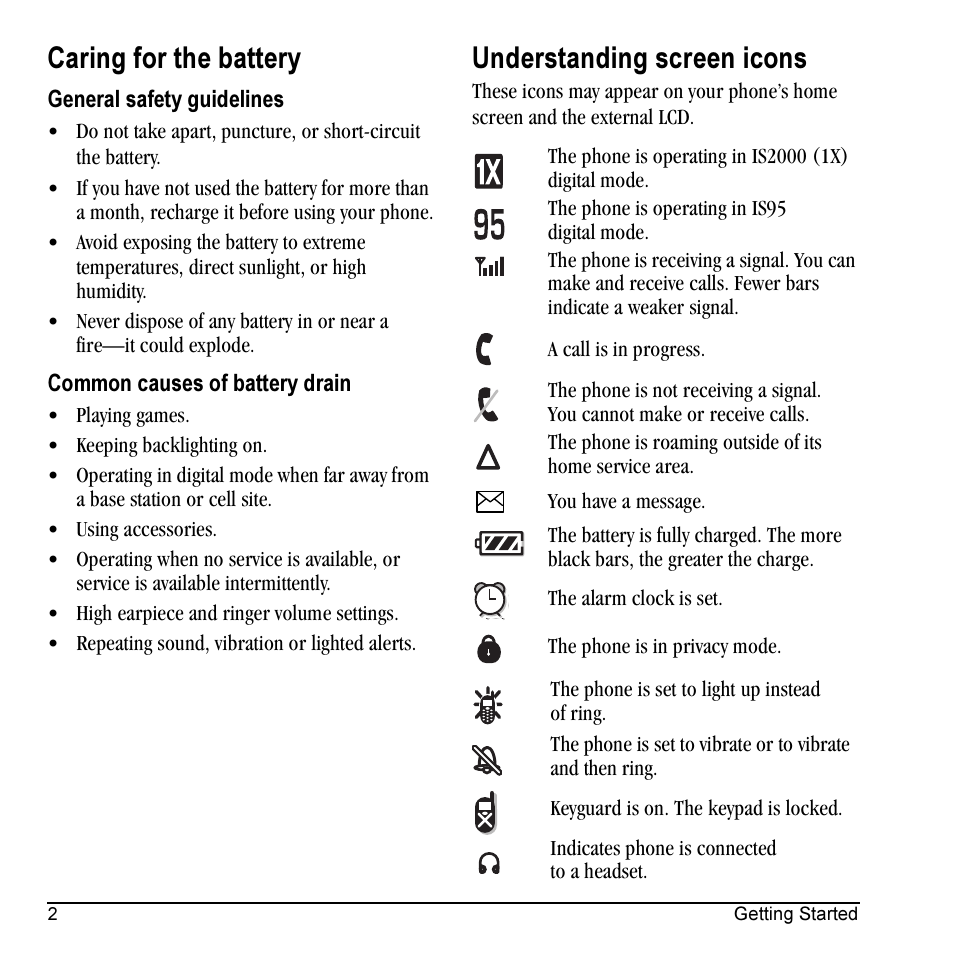 Caring for the battery, Understanding screen icons | Kyocera Topaz 901 User Manual | Page 8 / 40